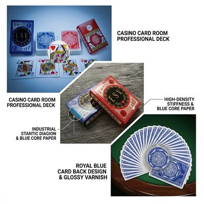 Blue Core Paper Playing Cards With High Density Stiffness For Long Lasting Casino Card Room Performance